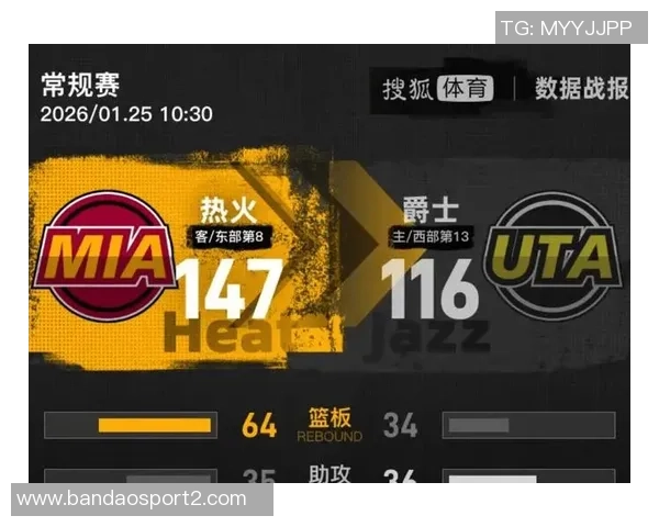 阿德巴约半场火力全开三分球命中率高达667罚球全中贡献20分